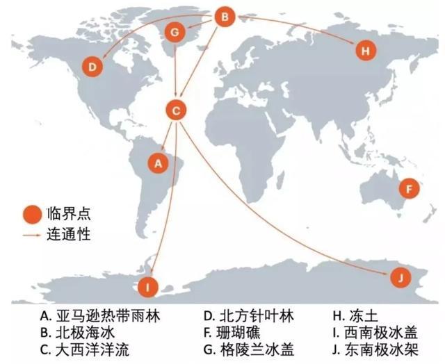 揭秘海洋循環(huán)系統(tǒng)最新水環(huán)流的奧秘
