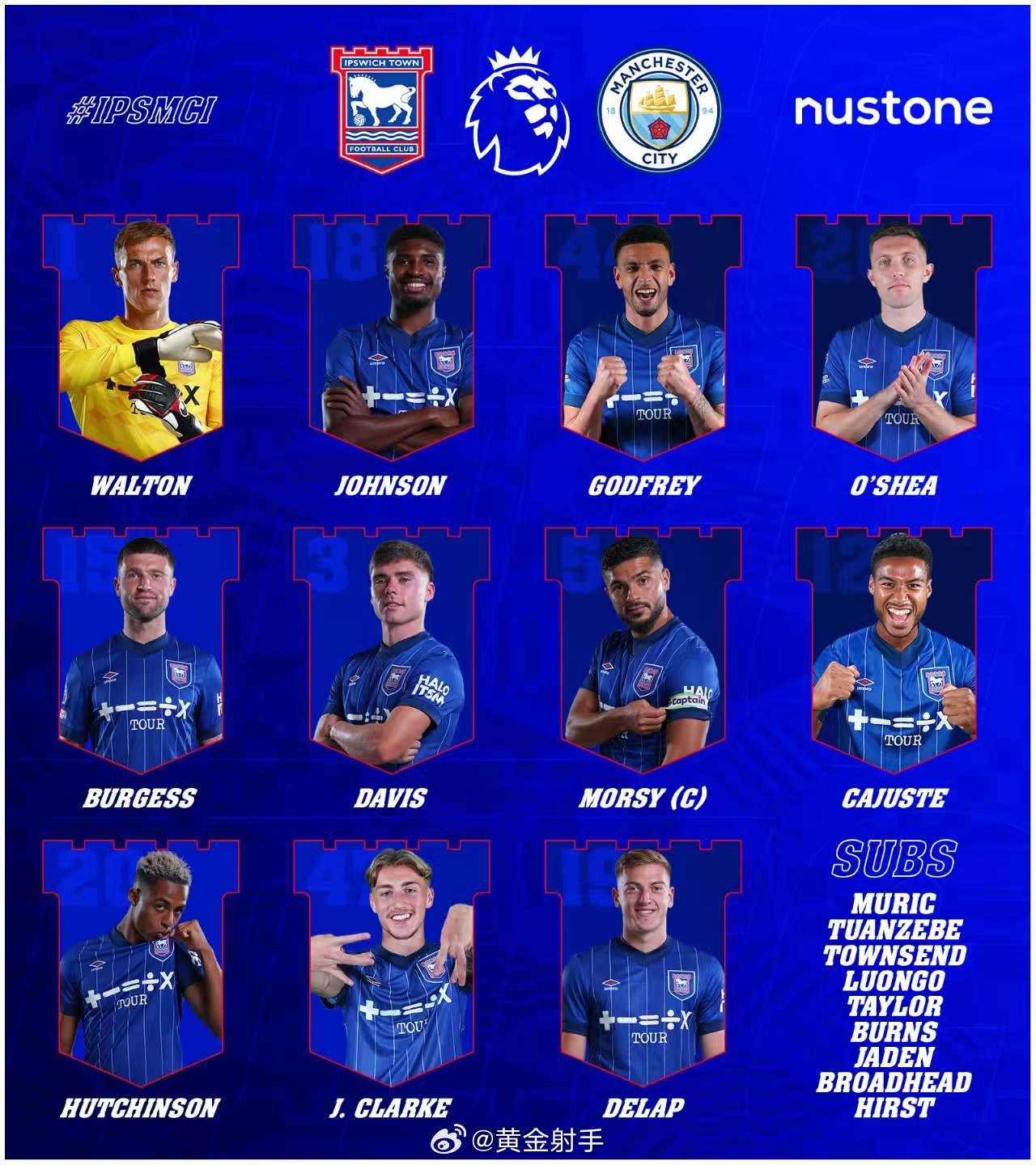 曼城最新陣容公布