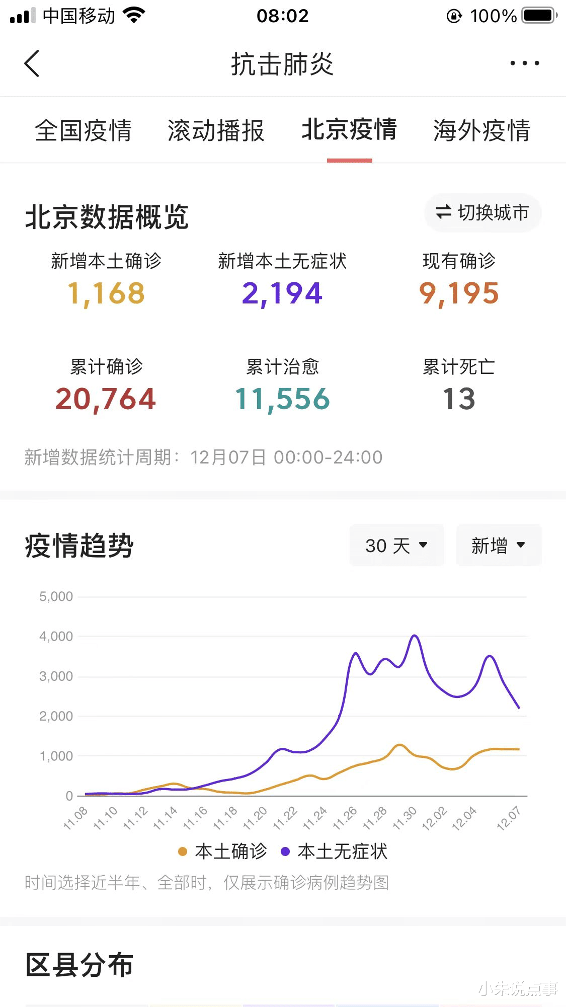 北京疫情最新情況更新