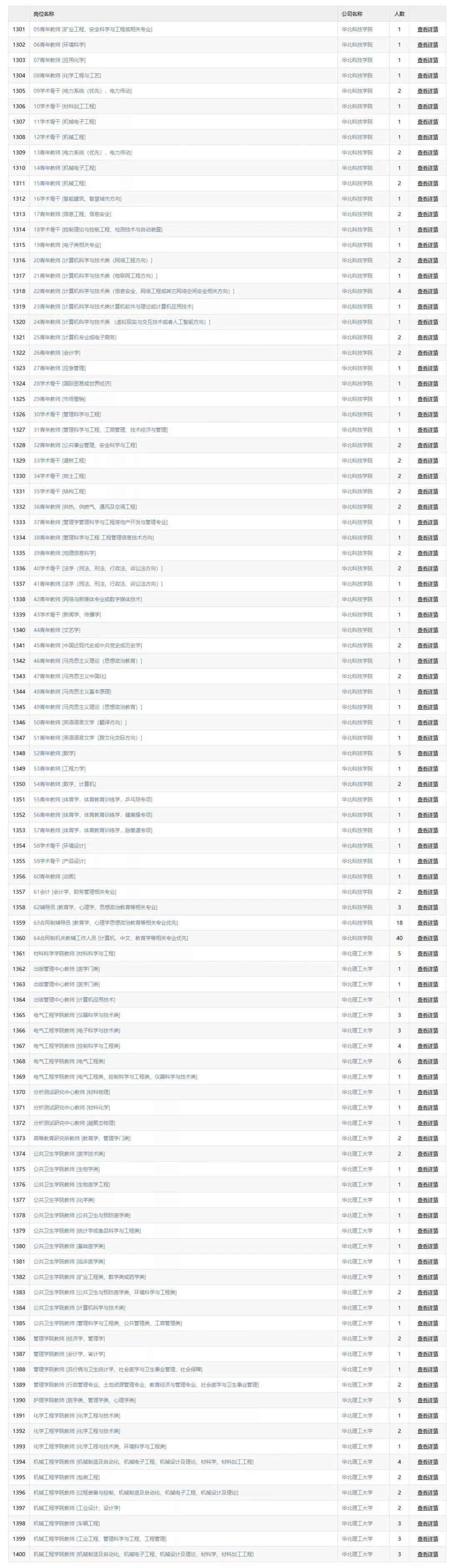 河北最新招聘信息及招聘步驟指南
