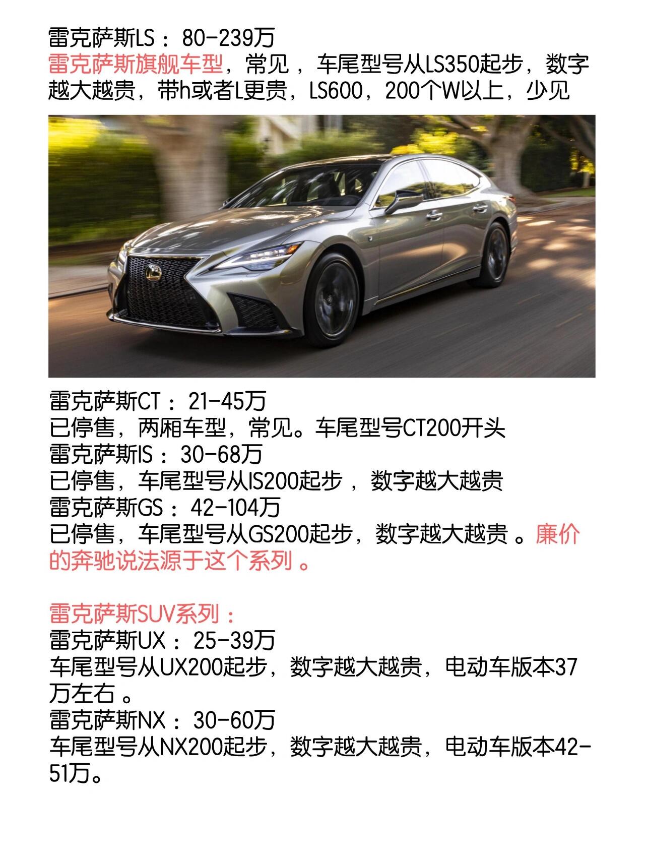 雷克薩斯最新價格，科技重塑奢華，精彩生活由此開啟