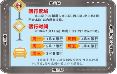 秦皇島最新限號(hào)措施背后的暖心故事揭秘