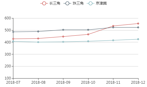 最新水泥價(jià)格走勢(shì)圖及其背后的故事揭秘