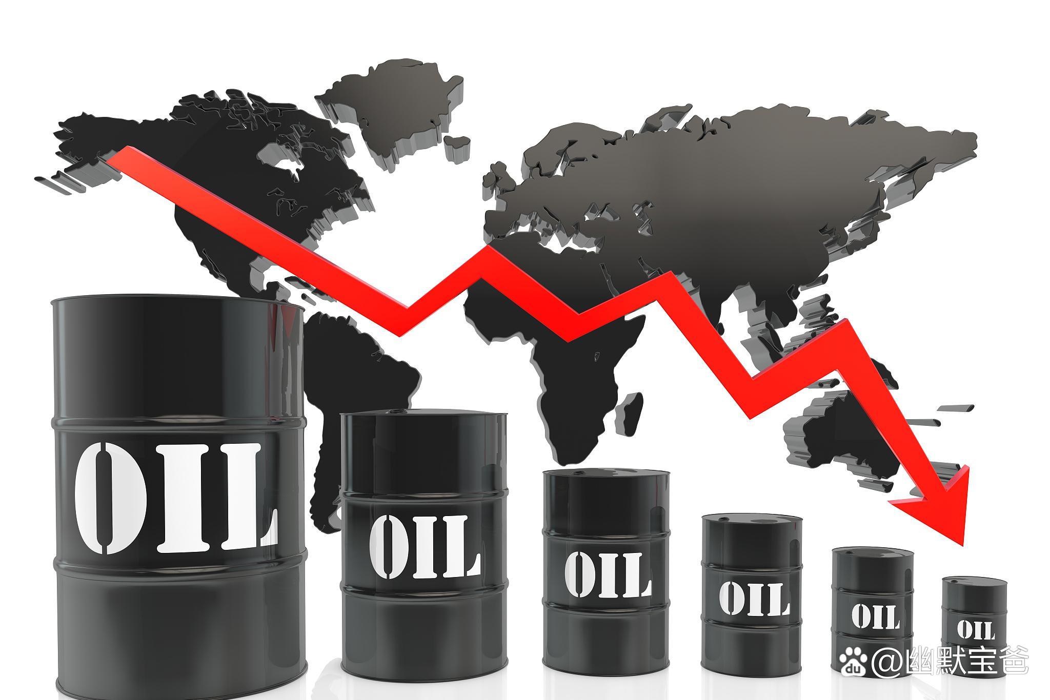 原油最新消息新聞概覽