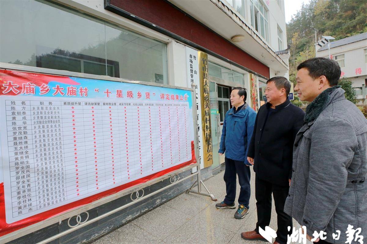 湖北竹山大廟最新動態(tài)報道?