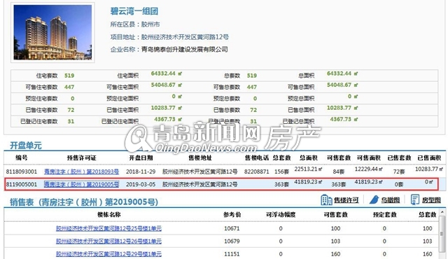 青島膠州房價(jià)最新動(dòng)態(tài)，全面解析、購房指南與步驟詳解