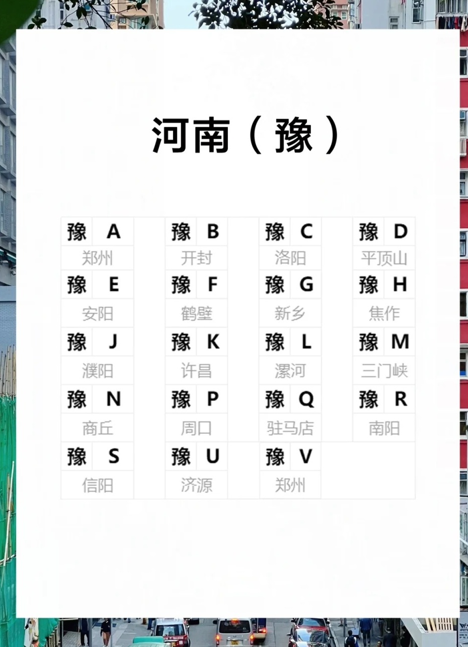 周口最新車牌號出售????