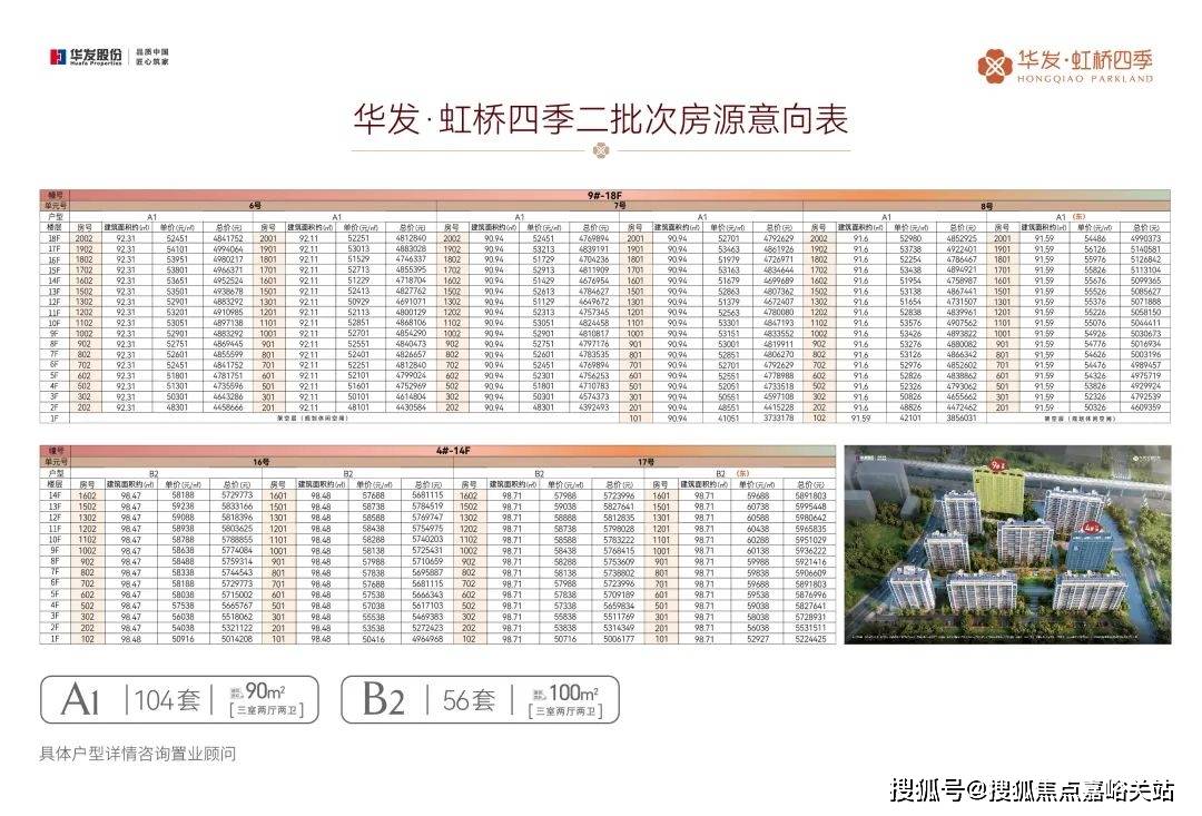 仙林東彩虹城最新樓價揭秘，市場走勢與多方觀點深度探析
