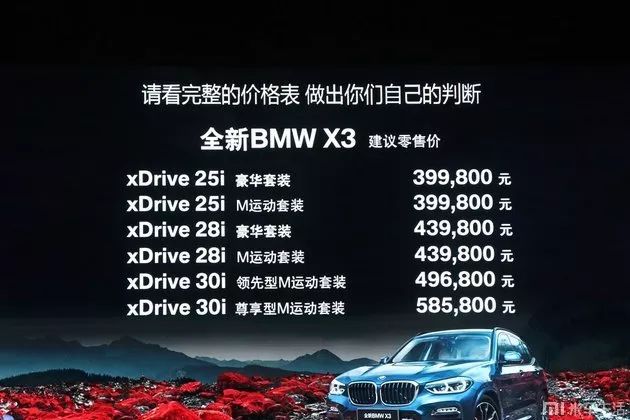昆明寶馬X3最新報價深度解析與個人觀點(diǎn)分享