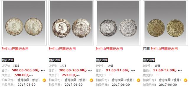 孫中山幣最新價格行情及指南