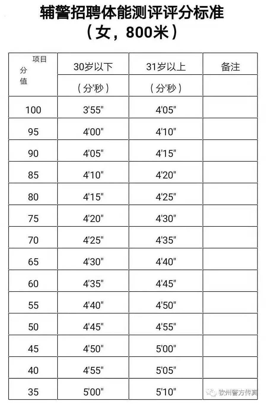 欽州市最新招聘信息全面解析