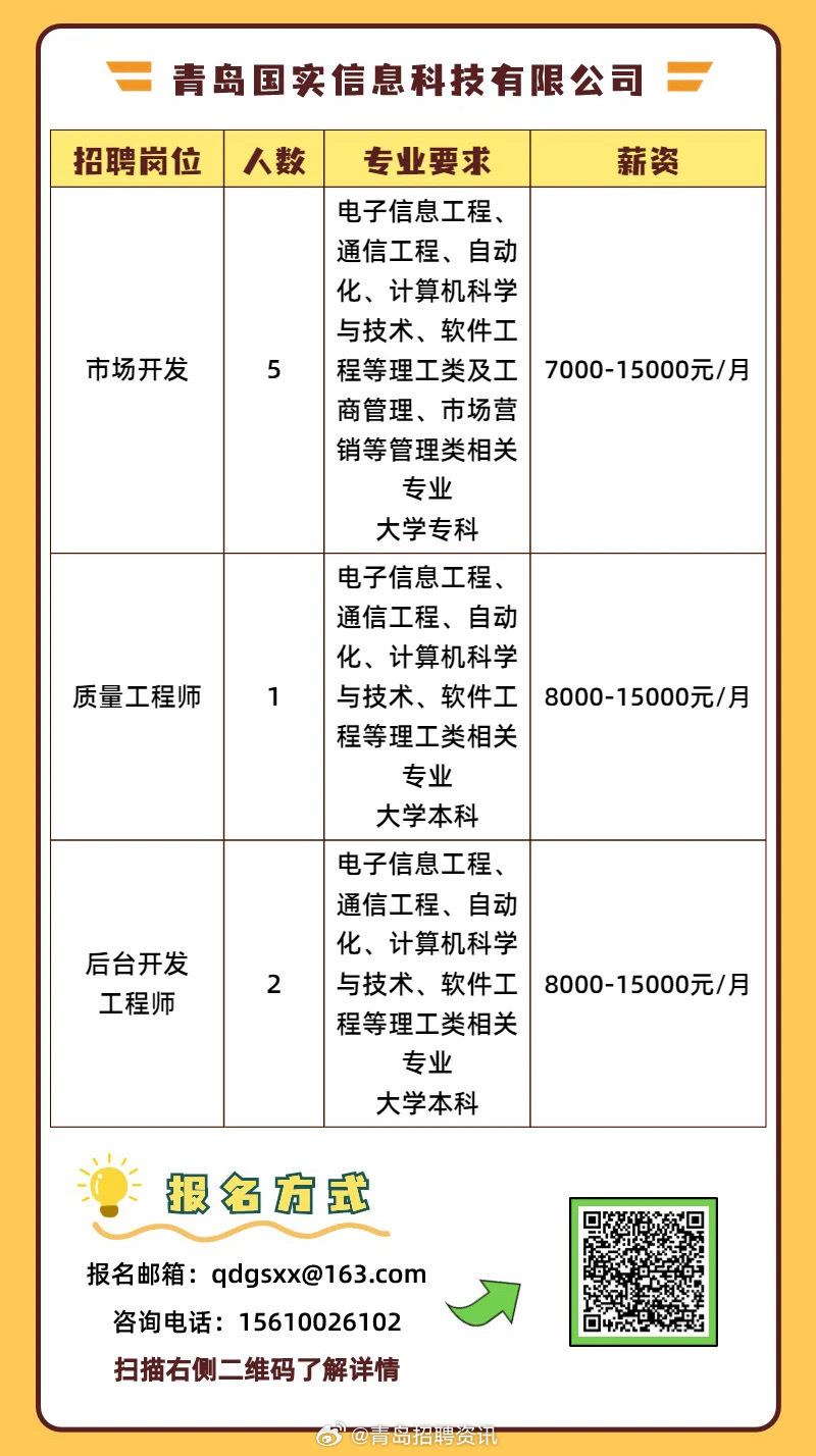 清國(guó)科技最新招聘信息，開啟科技?jí)粝胫?，擁抱變化，自信閃耀職場(chǎng)之路
