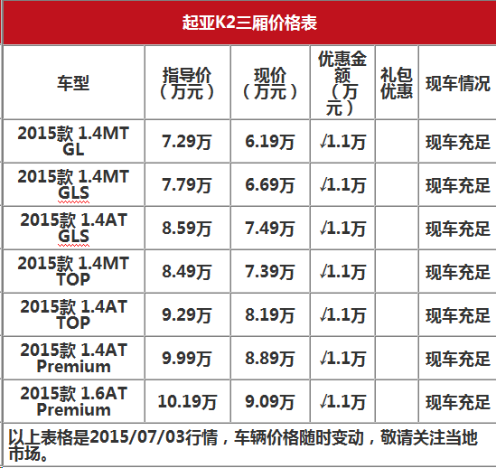 哈爾濱起亞K2最新報(bào)價(jià)與時(shí)代之車?yán)m(xù)寫輝煌