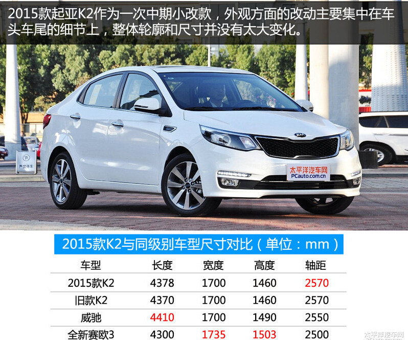 哈爾濱起亞K2最新報(bào)價(jià)與時(shí)代之車?yán)m(xù)寫輝煌