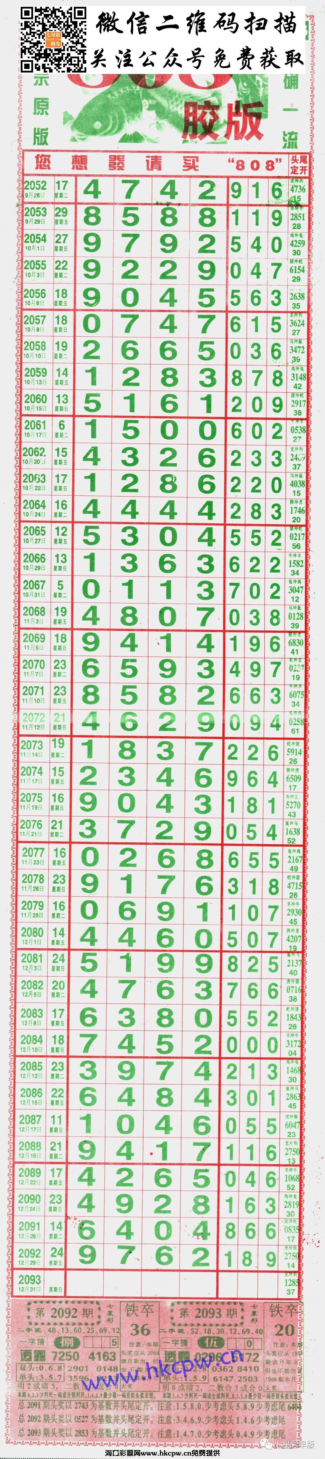 學習變革的魔力與自信成就夢想，揭秘最新老鼠精長條的力量