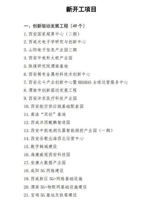 韓城新興新康最新進(jìn)度，城市變化中的自信與成就源泉