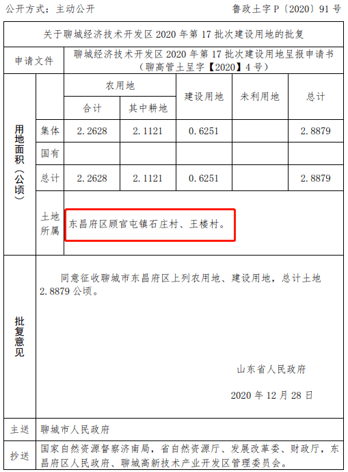 冠縣棚戶區(qū)改造最新消息，全面改造指南及最新進(jìn)展