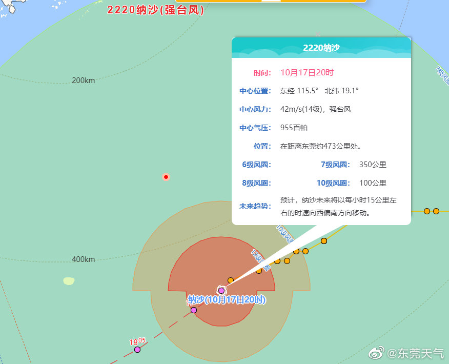 9號(hào)臺(tái)風(fēng)納沙最新動(dòng)態(tài)與溫馨日常故事