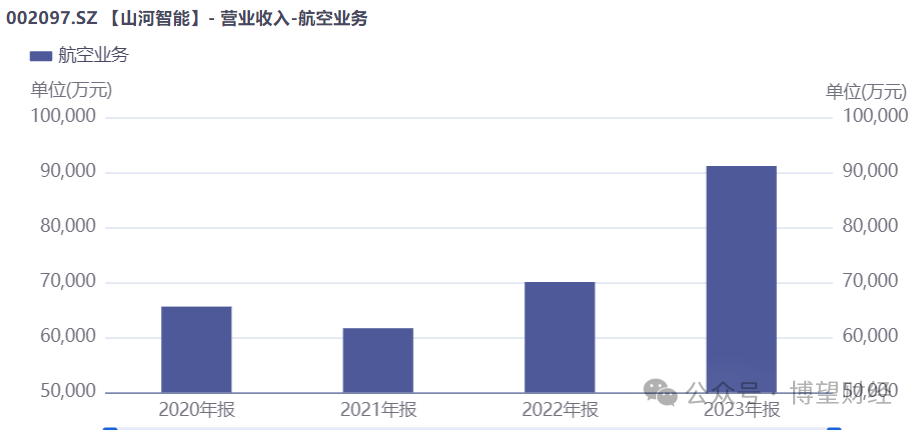 山河智能股票最新動(dòng)態(tài)，深度分析與個(gè)人觀點(diǎn)分享