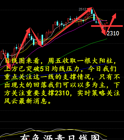 風(fēng)云金服恒指最新資訊深度解析與觀點(diǎn)論述