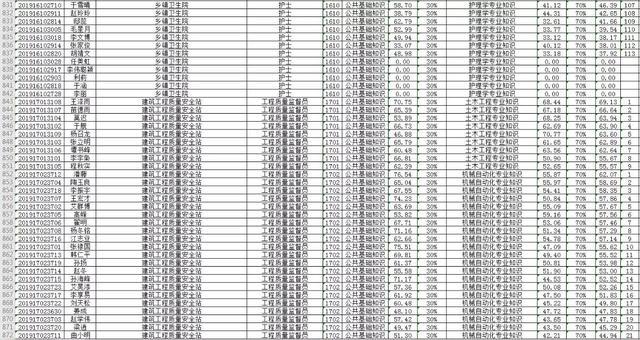 寶清縣最新招聘信息全面概覽